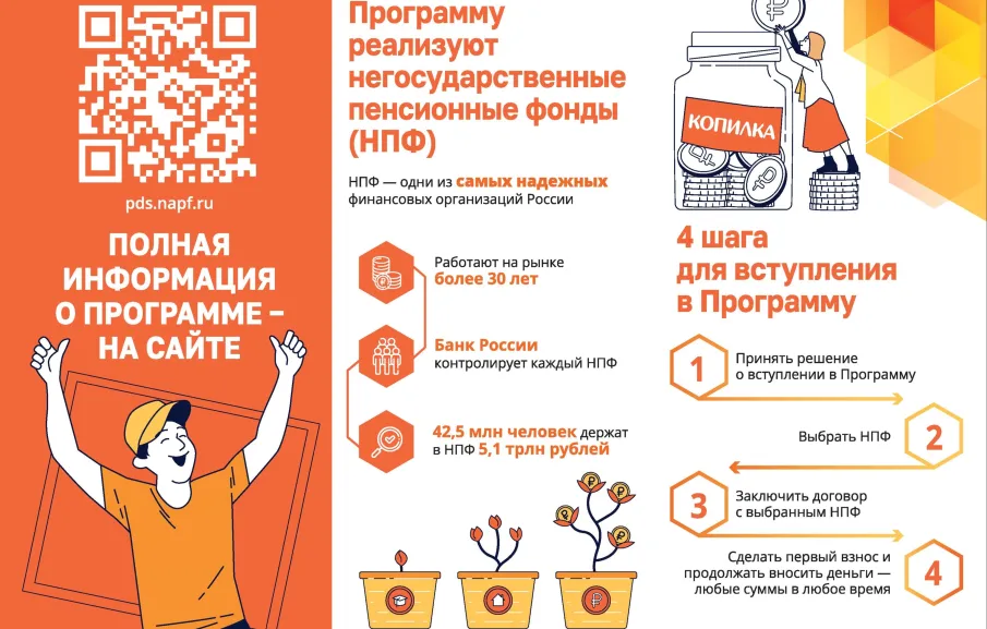 Программа долгосрочных сбережений заработала в России с 1 января 2024 года